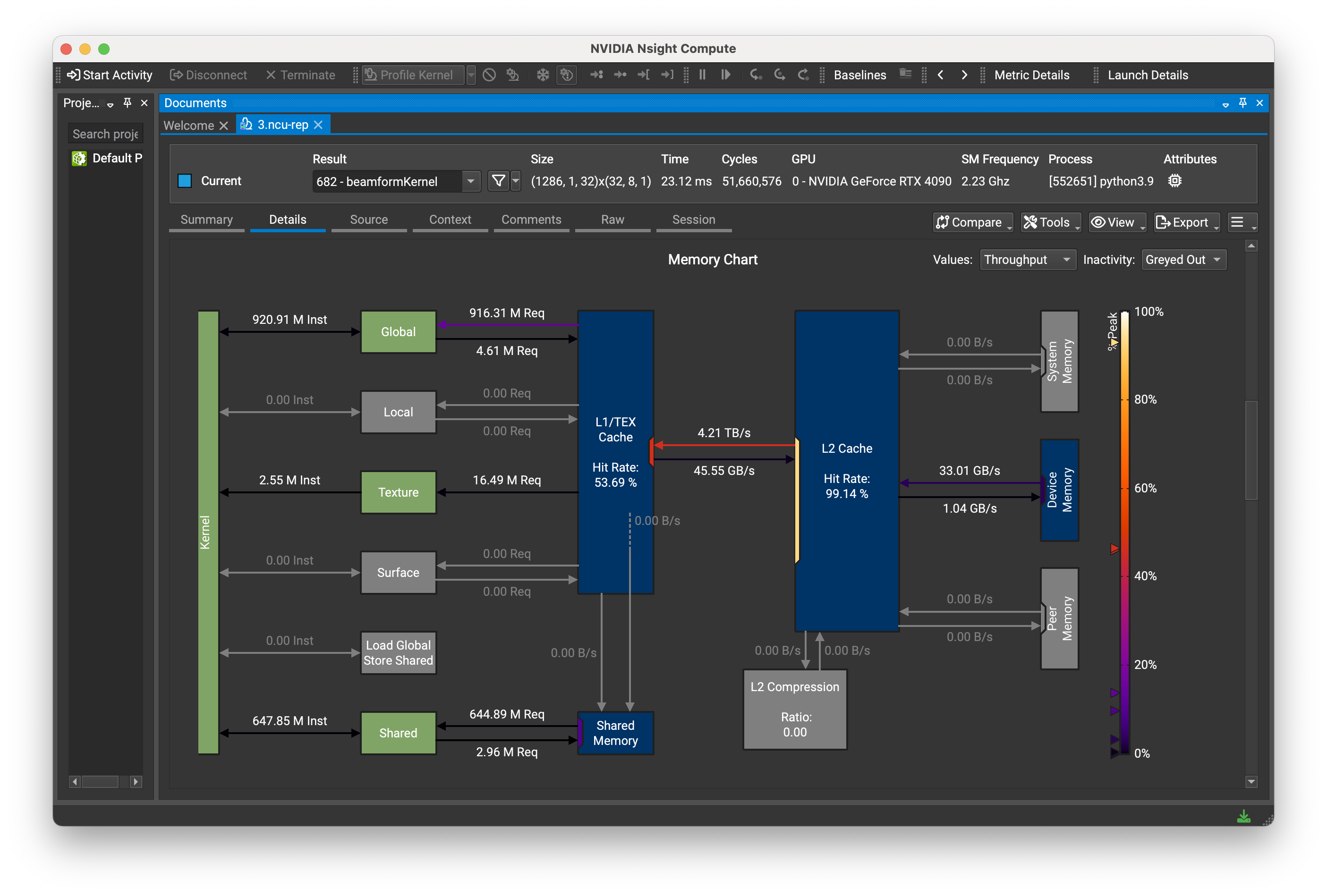 Nsight Compute memory workload analysis